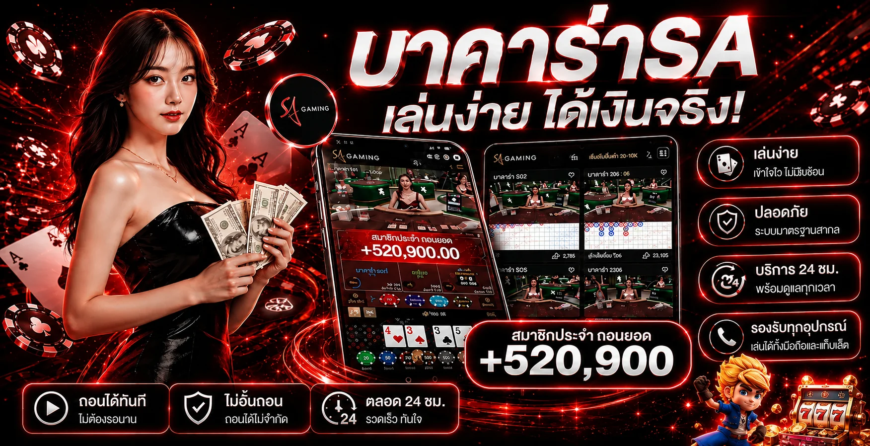 ภาพรวมเกมคาสิโนออนไลน์บน MAGNATE24 โทนแดงดำ